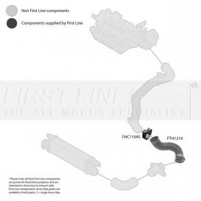 Патрубок наддува firstline FTH1219