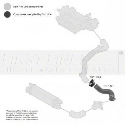 Патрубок наддува firstline FTH1221