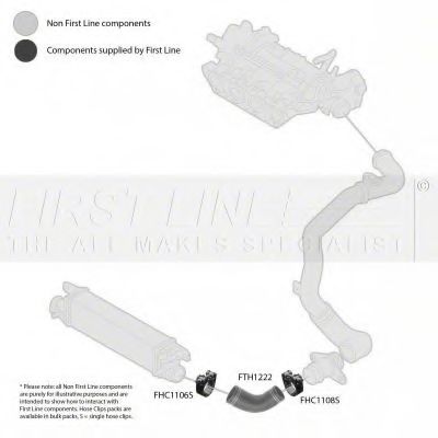 Патрубок наддува firstline FTH1222