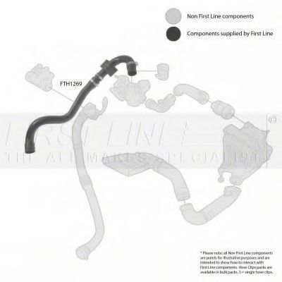 Патрубок наддува RENAULT 8200384940