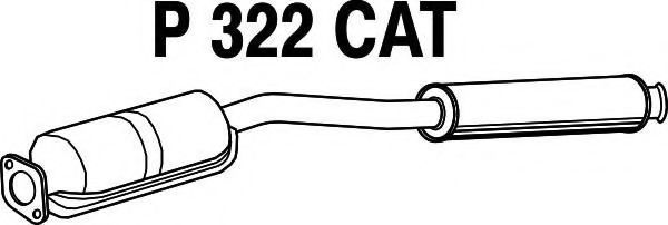 Катализатор fenno P322CAT