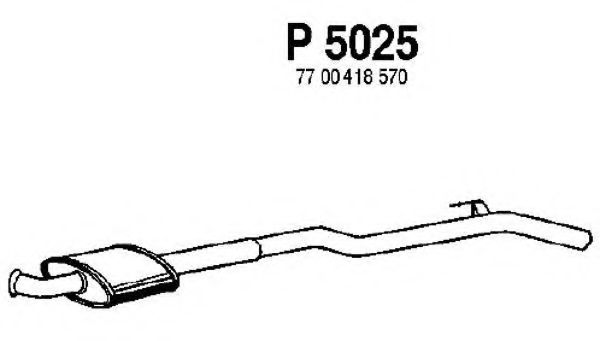 Средний глушитель выхлопных газов fenno P5025