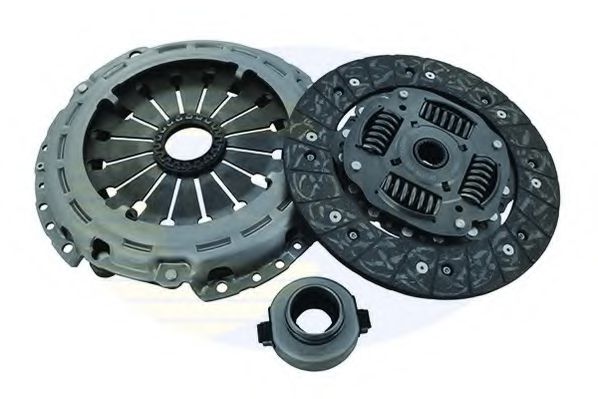Комплект сцепления COMLINE ECK330