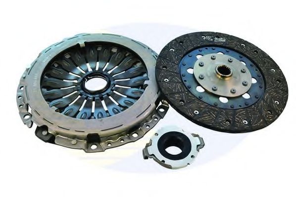 Комплект сцепления COMLINE ECK352