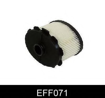 Топливный фильтр COMLINE EFF071