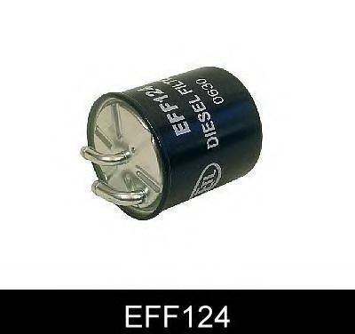 Топливный фильтр COMLINE EFF124