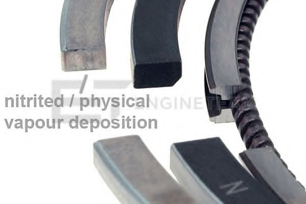 Комплект поршневых колец ET ENGINETEAM R1009100