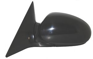 Наружное зеркало LORO 1522M02