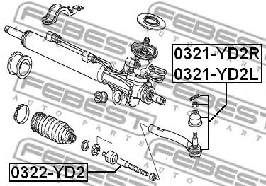 Рулевая тяга FEBEST 0322-YD2 Рулевая тяга FEBEST 0322-YD2