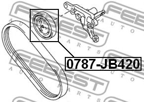 Ролик ремня генератора FEBEST 0787-JB420 Ролик ремня генератора FEBEST 0787-JB420