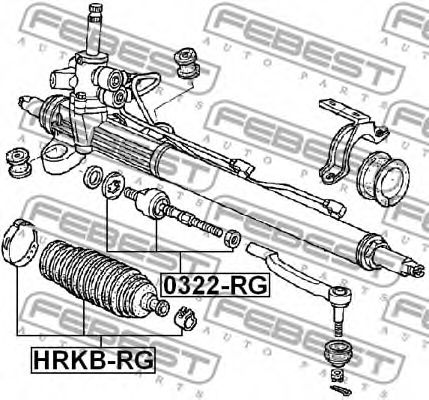 Пыльник рулевой рейки FEBEST HRKB-RG Пыльник рулевой рейки FEBEST HRKB-RG