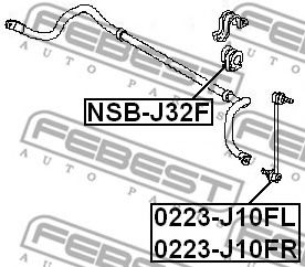 Втулка стабилизатора FEBEST NSB-J32F Втулка стабилизатора FEBEST NSB-J32F