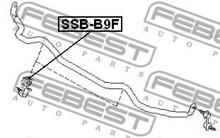 Втулка стабилизатора FEBEST SSB-B9F Втулка стабилизатора FEBEST SSB-B9F