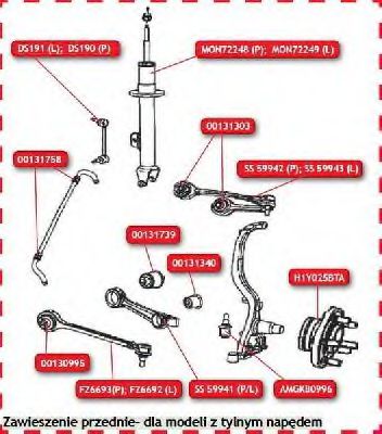 Ступица колеса BTA H1Y025BTA