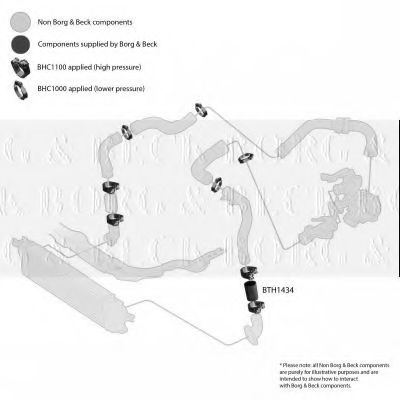 Патрубок наддува BORG & BECK BTH1434