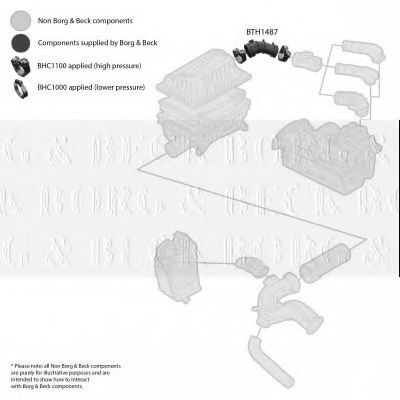 Патрубок наддува BORG & BECK BTH1487