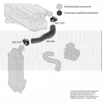 Патрубок наддува borgbeck BTH1004