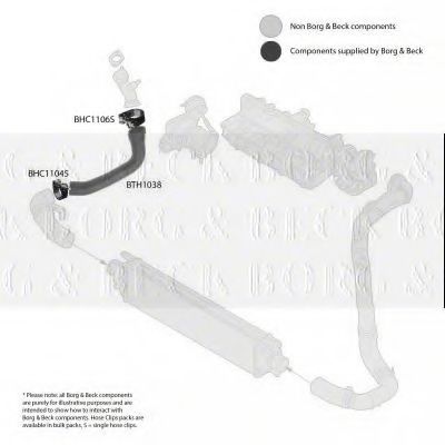 Патрубок наддува BORG & BECK BTH1038