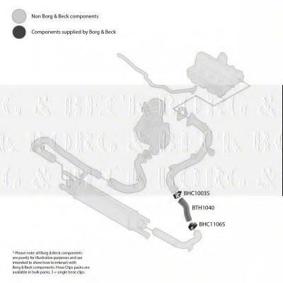 Патрубок наддува BORG & BECK BTH1040