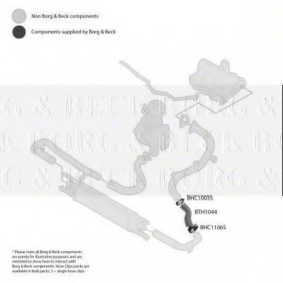 Патрубок наддува BORG & BECK BTH1044