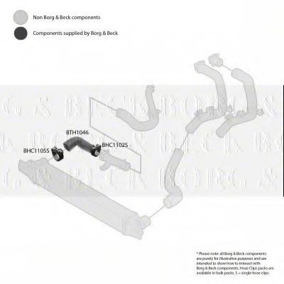Патрубок наддува BORG & BECK BTH1046