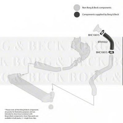 Патрубок наддува BORG & BECK BTH1022