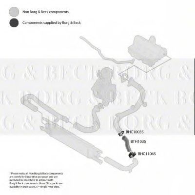 Патрубок наддува BORG & BECK BTH1035