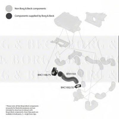 Патрубок наддува BORG & BECK BTH1103