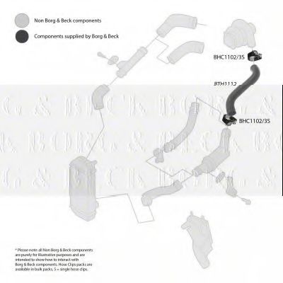 Патрубок наддува BORG & BECK BTH1112