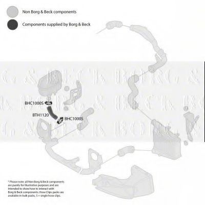 Патрубок наддува BORG & BECK BTH1120