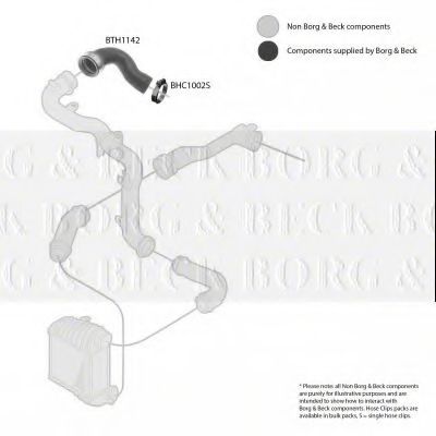 Патрубок наддува BORG & BECK BTH1142