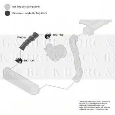 Патрубок наддува BORG & BECK BTH1201