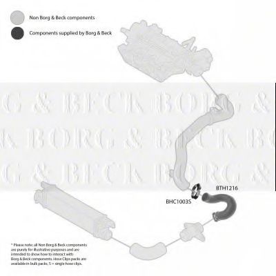 Патрубок наддува borgbeck BTH1216
