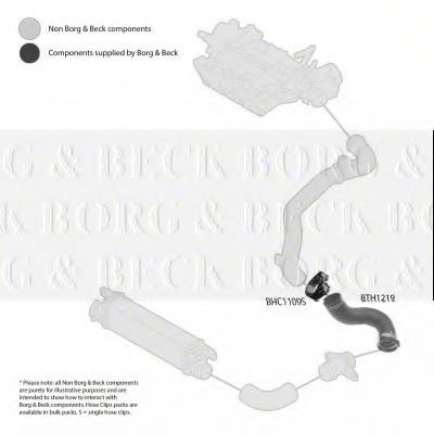 Патрубок наддува borgbeck BTH1219