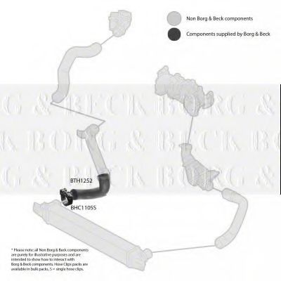 Патрубок наддува BORG & BECK BTH1252