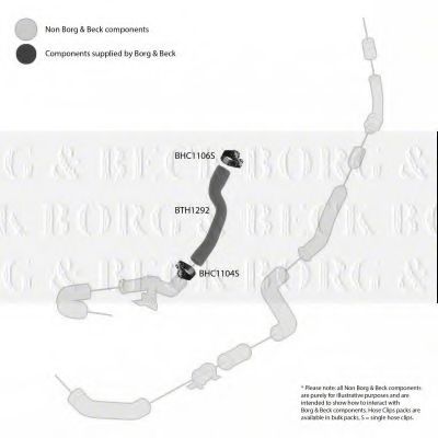 Патрубок наддува BORG & BECK BTH1292