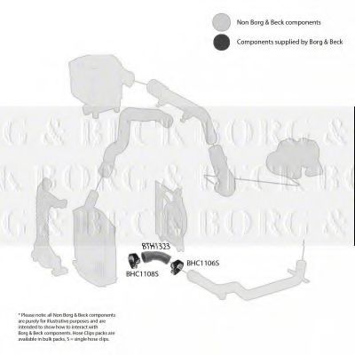 Патрубок наддува BORG & BECK BTH1323