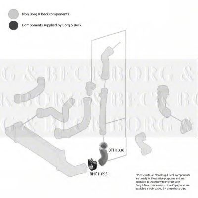 Патрубок наддува BORG & BECK BTH1336