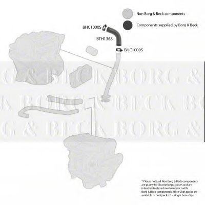 Патрубок наддува borgbeck BTH1368