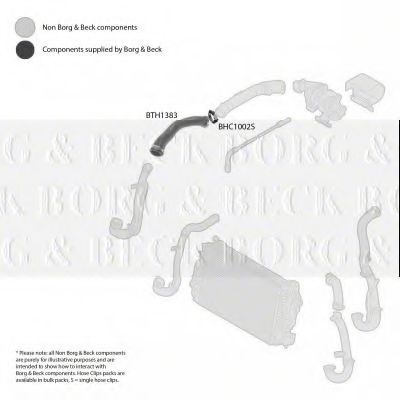 Патрубок наддува BORG & BECK BTH1383