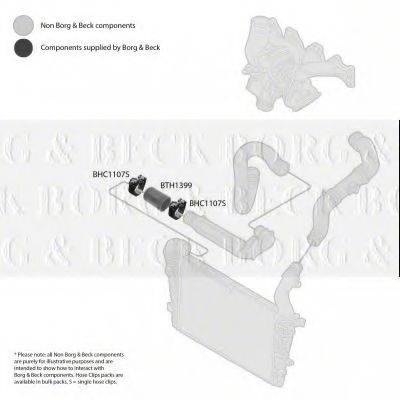 Патрубок наддува BORG & BECK BTH1399