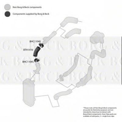 Патрубок наддува BORG & BECK BTH1416