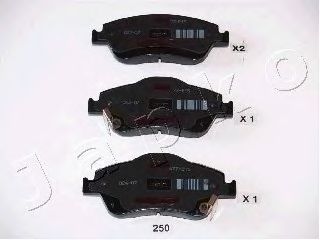 Тормозные колодки JAPKO 50250