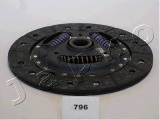 Диск сцепления JAPKO 80796 Диск сцепления JAPKO 80796