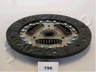 Диск сцепления JAPKO 80796