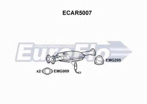 Катализатор euroflo ECAR5007