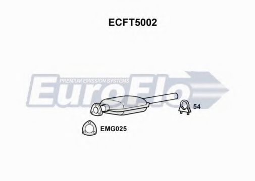 Катализатор euroflo ECFT5002