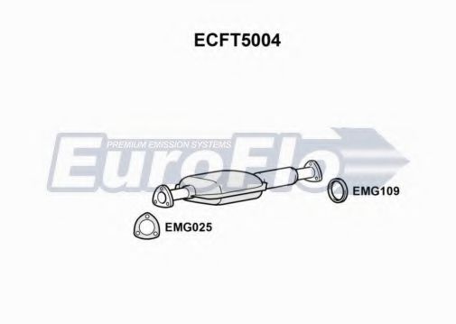 Катализатор euroflo ECFT5004
