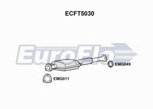 Катализатор euroflo ECFT5030