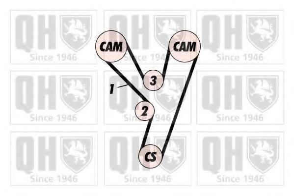Комплект ГРМ quintonhazell QBK488